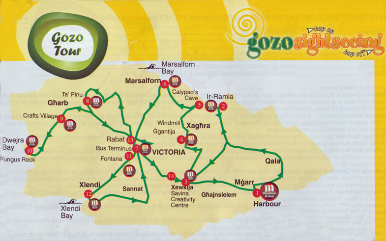 Sightseeing Route Gozo