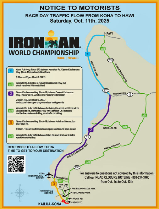 Rennstrecke von Kona nach Hawi bei Ironman 2025