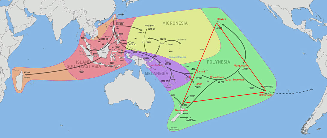 Die Besiedlung von Polynesien